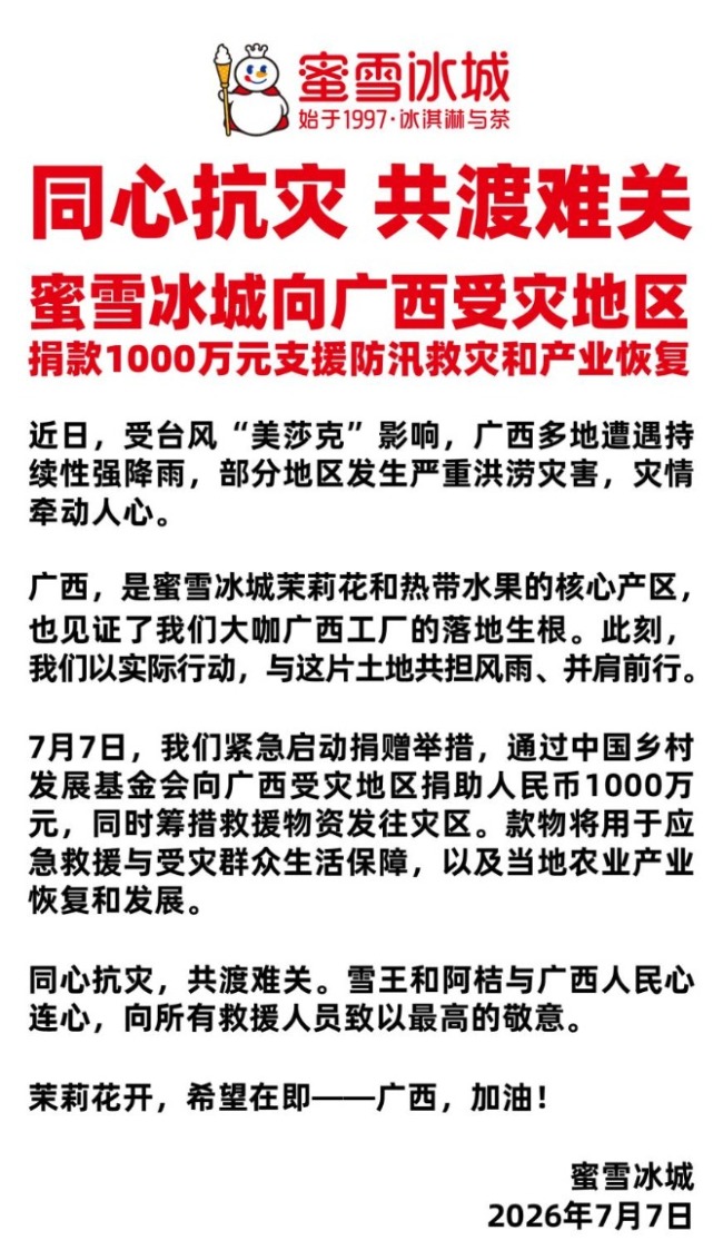 蜜雪冰城向广西受灾地区捐赠1000万 助力灾区重建与发展
