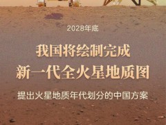 中国将绘制完成新一代全火星地质图 展现古海洋与洪水痕迹[推荐]