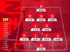 国足没找回信心反崩了盘 0比5惨败巴勒斯坦[推荐]